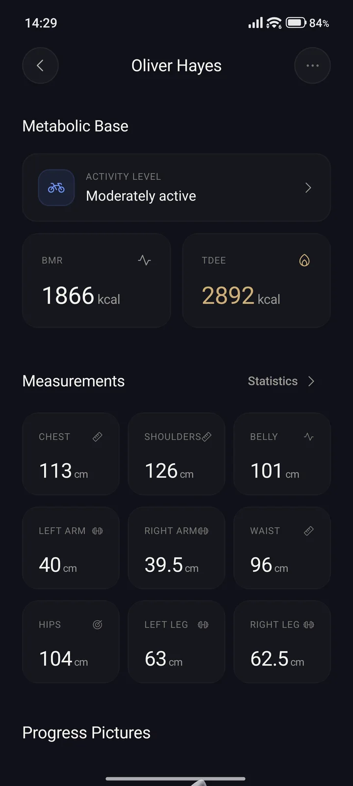 Metabolic profile